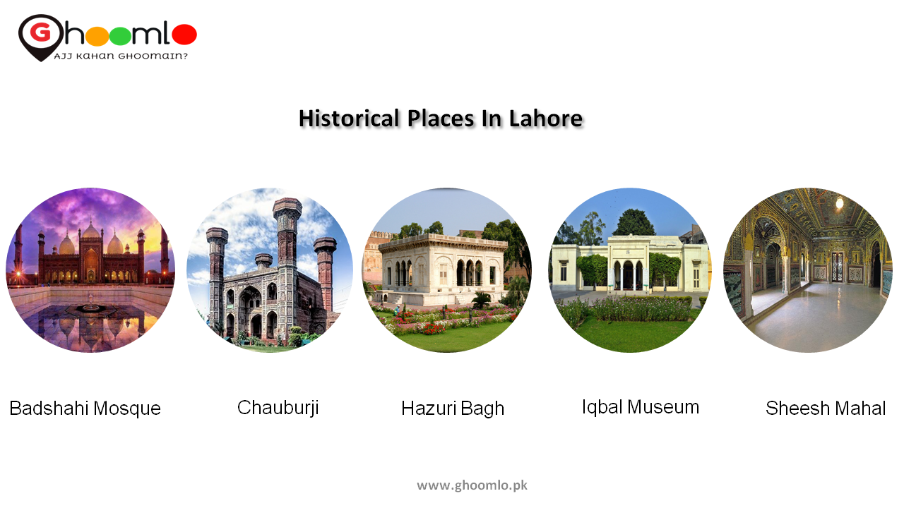 Find Historical Places In Lahore Ghoomlo Pk