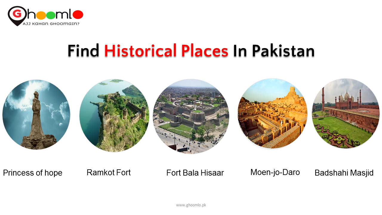 Find Historical Places - Ghoomlo.pk